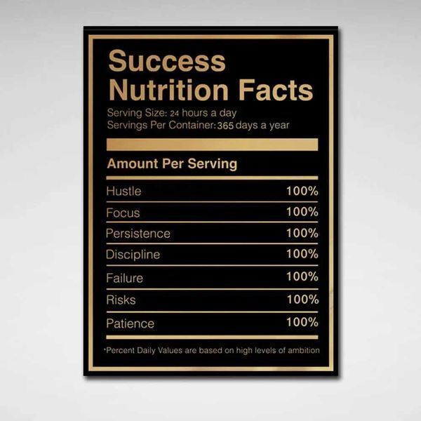 Картина на холсті для мотивації Nutrition facts 77 фото